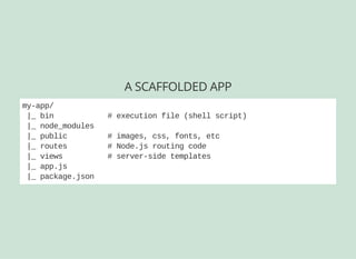 Node Architecture and Getting Started with Express | PDF