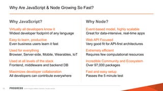 © 2014 Progress Software Corporation. All rights reserved. 
10 
Why Are JavaScript & Node Growing So Fast? 
Why JavaScript? 
Virtually all developers know it Widest developer footprint of any language 
Easy to learn, productive Even business users learn it fast 
Used for everything Browser, Server-side, Mobile, Wearables, IoT 
Used at all levels of the stack Frontend, middleware and backend DB 
Maximizes developer collaboration All developers can contribute everywhere 
Why Node? 
Event-based model, highly scalable Great for data-intensive, real-time apps 
Web API Focused Very good fit for API-first architectures 
Extremely efficient Requires few computational resources 
Incredible Community and Ecosystem Over 97,000 packages 
Fast and easy setup Passes the 5 minute test 
 