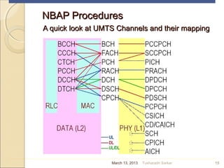 NBAP ProceduresNBAP Procedures
A quick look at UMTS Channels and their mappingA quick look at UMTS Channels and their mapping
15March 13, 2013 Tusharadri Sarkar
 