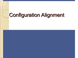 Configuration AlignmentConfiguration Alignment
 