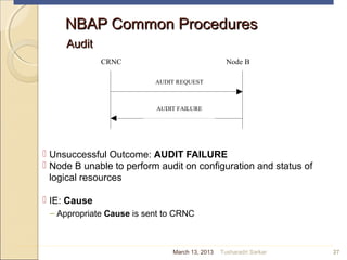 NBAP Common ProceduresNBAP Common Procedures
AuditAudit
 Unsuccessful Outcome: AUDIT FAILURE
 Node B unable to perform audit on configuration and status of
logical resources
 IE: Cause
– Appropriate Cause is sent to CRNC
27
CRNC Node B
AUDIT REQUEST
AUDIT FAILURE
March 13, 2013 Tusharadri Sarkar
 