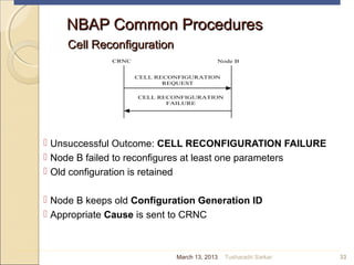 NBAP Common ProceduresNBAP Common Procedures
Cell ReconfigurationCell Reconfiguration
 Unsuccessful Outcome: CELL RECONFIGURATION FAILURE
 Node B failed to reconfigures at least one parameters
 Old configuration is retained
 Node B keeps old Configuration Generation ID
 Appropriate Cause is sent to CRNC
33
CRNC Node B
CELL RECONFIGURATION
REQUEST
CELL RECONFIGURATION
FAILURE
March 13, 2013 Tusharadri Sarkar
 