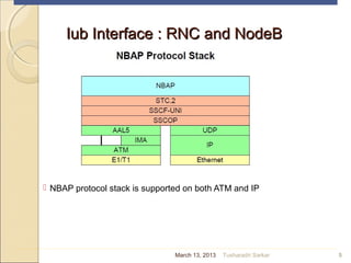 Iub Interface : RNC and NodeBIub Interface : RNC and NodeB
 NBAP protocol stack is supported on both ATM and IP
5March 13, 2013 Tusharadri Sarkar
 