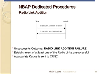 NBAP Dedicated ProceduresNBAP Dedicated Procedures
Radio Link AdditionRadio Link Addition
 Unsuccessful Outcome: RADIO LINK ADDITION FAILURE
 Establishment of at least one of the Radio Links unsuccessful
 Appropriate Cause is sent to CRNC
69
CRNC Node B
RADIO LINK ADDITION REQUEST
RADIO LINK ADDITION FAILURE
March 13, 2013 Tusharadri Sarkar
 