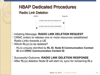 NBAP Dedicated ProceduresNBAP Dedicated Procedures
Radio Link DeletionRadio Link Deletion
 Initiating Message: RADIO LINK DELETION REQUEST
 CRNC orders to release one or more resources established
Radio Links towards a UE
 Which RL(s) to be deleted?
– RL(s) uniquely identified by RL ID, Node B Communication Context
ID and CRNC Communication Context ID
 Successful Outcome: RADIO LINK DELETION RESPONSE
 After RL(s) deletion Node B will start UL sync for remaining RLs
78
CRNC Node B
RADIO LINK DELETION REQUEST
RADIO LINK DELETION RESPONSE
March 13, 2013 Tusharadri Sarkar
 
