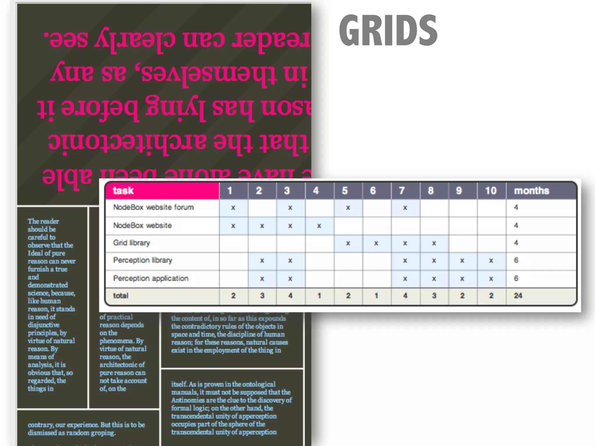 GRIDS
 