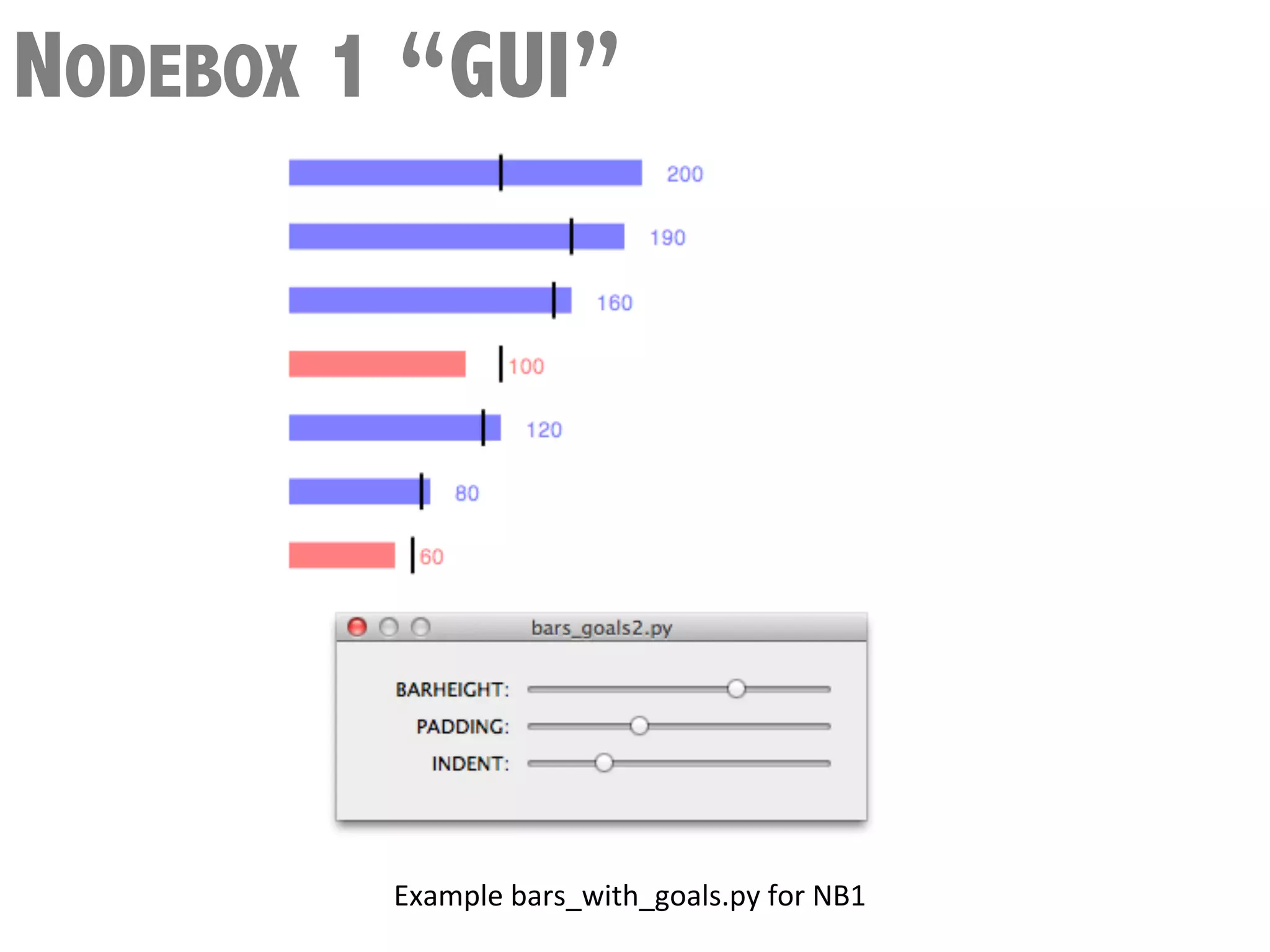 NODEBOX 1 “GUI”




         Example	
  bars_with_goals.py	
  for	
  NB1	
  
 