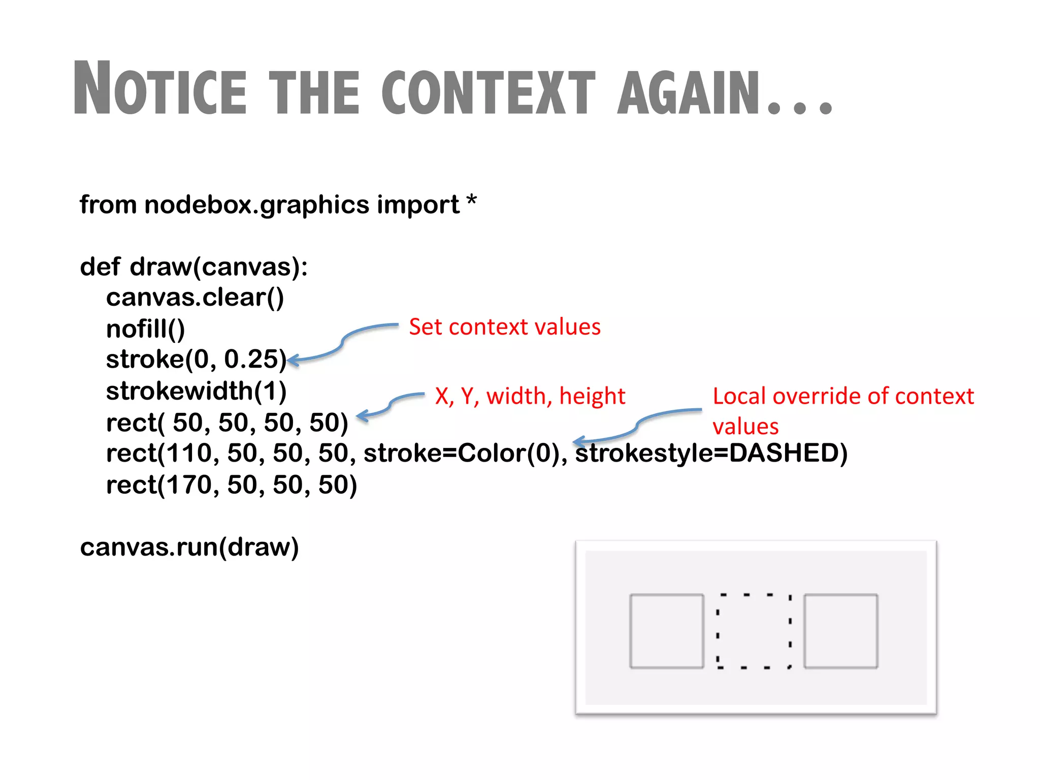 NOTICE THE CONTEXT AGAIN…
from nodebox.graphics import *

def draw(canvas):
  canvas.clear()
  nofill()                  Set	
  context	
  values	
  
  stroke(0, 0.25)
  strokewidth(1)              X,	
  Y,	
  width,	
  height	
   Local	
  override	
  of	
  context	
  
  rect( 50, 50, 50, 50)                                        values	
  
  rect(110, 50, 50, 50, stroke=Color(0), strokestyle=DASHED)
  rect(170, 50, 50, 50)

canvas.run(draw)
 