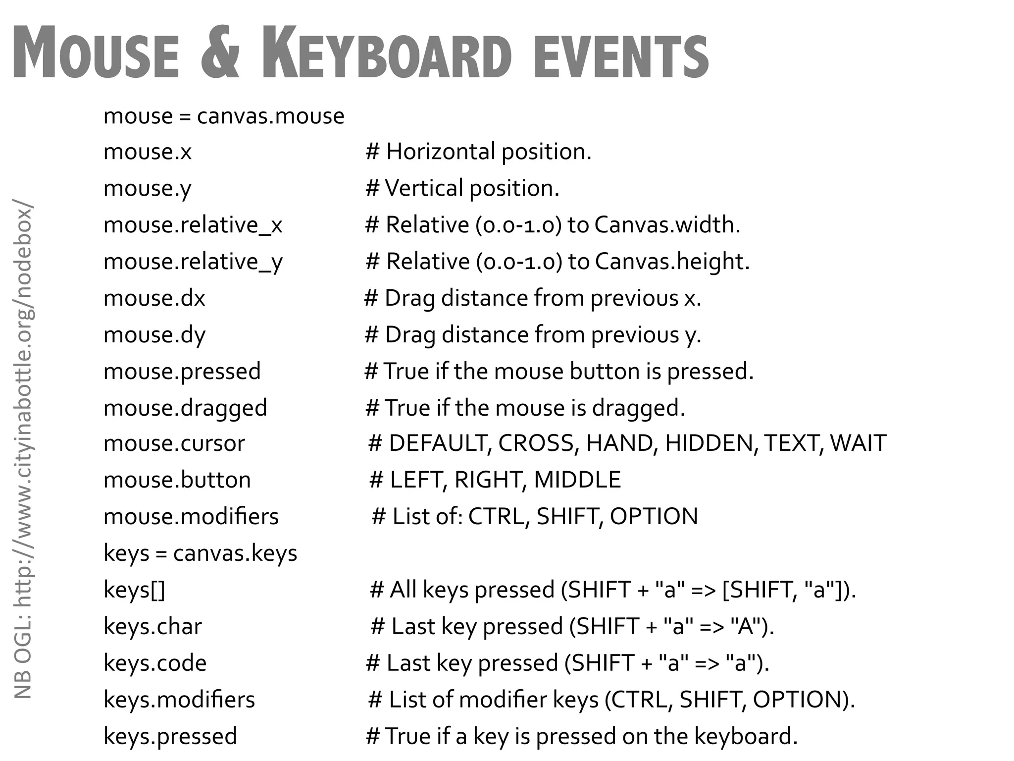 MOUSE & KEYBOARD EVENTS
                                                        mouse	
  =	
  canvas.mouse	
  
                                                        mouse.x	
  	
  	
  	
  	
  	
  	
  	
  	
  	
  	
  	
  	
  	
  	
  	
  	
  	
  	
  	
  	
  	
  	
  	
  	
  	
  	
  	
  	
  	
  	
  	
  	
  	
  #	
  Horizontal	
  position.	
  
                                                        mouse.y	
  	
  	
  	
  	
  	
  	
  	
  	
  	
  	
  	
  	
  	
  	
  	
  	
  	
  	
  	
  	
  	
  	
  	
  	
  	
  	
  	
  	
  	
  	
  	
  	
  	
  #	
  Vertical	
  position.	
  
NB	
  OGL:	
  h3p://www.cityinabo3le.org/nodebox/	
  




                                                        mouse.relative_x	
  	
  	
  	
  	
  	
  	
  	
  	
  	
  	
  	
  	
  	
  	
  	
  #	
  Relative	
  (0.0-­‐1.0)	
  to	
  Canvas.width.	
  
                                                        mouse.relative_y	
  	
  	
  	
  	
  	
  	
  	
  	
  	
  	
  	
  	
  	
  	
  	
  #	
  Relative	
  (0.0-­‐1.0)	
  to	
  Canvas.height.	
  
                                                        mouse.dx	
  	
  	
  	
  	
  	
  	
  	
  	
  	
  	
  	
  	
  	
  	
  	
  	
  	
  	
  	
  	
  	
  	
  	
  	
  	
  	
  	
  	
  	
  	
  #	
  Drag	
  distance	
  from	
  previous	
  x.	
  
                                                        mouse.dy	
  	
  	
  	
  	
  	
  	
  	
  	
  	
  	
  	
  	
  	
  	
  	
  	
  	
  	
  	
  	
  	
  	
  	
  	
  	
  	
  	
  	
  	
  	
  #	
  Drag	
  distance	
  from	
  previous	
  y.	
  
                                                        mouse.pressed	
  	
  	
  	
  	
  	
  	
  	
  	
  	
  	
  	
  	
  	
  	
  	
  	
  	
  	
  	
  #	
  True	
  if	
  the	
  mouse	
  button	
  is	
  pressed.	
  
                                                        mouse.dragged	
  	
  	
  	
  	
  	
  	
  	
  	
  	
  	
  	
  	
  	
  	
  	
  	
  	
  	
  #	
  True	
  if	
  the	
  mouse	
  is	
  dragged.	
  
                                                        mouse.cursor	
  	
  	
  	
  	
  	
  	
  	
  	
  	
  	
  	
  	
  	
  	
  	
  	
  	
  	
  	
  	
  	
  	
  	
  #	
  DEFAULT,	
  CROSS,	
  HAND,	
  HIDDEN,	
  TEXT,	
  WAIT	
  
                                                        mouse.button	
  	
  	
  	
  	
  	
  	
  	
  	
  	
  	
  	
  	
  	
  	
  	
  	
  	
  	
  	
  	
  	
  	
  #	
  LEFT,	
  RIGHT,	
  MIDDLE	
  
                                                        mouse.modiﬁers	
  	
  	
  	
  	
  	
  	
  	
  	
  	
  	
  	
  	
  	
  	
  	
  	
  	
  #	
  List	
  of:	
  CTRL,	
  SHIFT,	
  OPTION	
  
                                                        keys	
  =	
  canvas.keys	
  
                                                        keys[]	
  	
  	
  	
  	
  	
  	
  	
  	
  	
  	
  	
  	
  	
  	
  	
  	
  	
  	
  	
  	
  	
  	
  	
  	
  	
  	
  	
  	
  	
  	
  	
  	
  	
  	
  	
  	
  	
  	
  	
  #	
  All	
  keys	
  pressed	
  (SHIFT	
  +	
  "a"	
  =>	
  [SHIFT,	
  "a"]).	
  
                                                        keys.char	
  	
  	
  	
  	
  	
  	
  	
  	
  	
  	
  	
  	
  	
  	
  	
  	
  	
  	
  	
  	
  	
  	
  	
  	
  	
  	
  	
  	
  	
  	
  	
  	
  #	
  Last	
  key	
  pressed	
  (SHIFT	
  +	
  "a"	
  =>	
  "A").	
  
                                                        keys.code	
  	
  	
  	
  	
  	
  	
  	
  	
  	
  	
  	
  	
  	
  	
  	
  	
  	
  	
  	
  	
  	
  	
  	
  	
  	
  	
  	
  	
  	
  	
  #	
  Last	
  key	
  pressed	
  (SHIFT	
  +	
  "a"	
  =>	
  "a").	
  
                                                        keys.modiﬁers	
  	
  	
  	
  	
  	
  	
  	
  	
  	
  	
  	
  	
  	
  	
  	
  	
  	
  	
  	
  	
  	
  #	
  List	
  of	
  modiﬁer	
  keys	
  (CTRL,	
  SHIFT,	
  OPTION).	
  
                                                        keys.pressed	
  	
  	
  	
  	
  	
  	
  	
  	
  	
  	
  	
  	
  	
  	
  	
  	
  	
  	
  	
  	
  	
  	
  	
  	
  #	
  True	
  if	
  a	
  key	
  is	
  pressed	
  on	
  the	
  keyboard.	
  
 