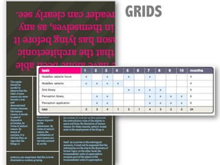 GRIDS
 