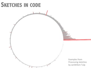 SKETCHES IN CODE




                   Examples	
  from	
  
                   Processing	
  sketches	
  
                   by	
  JanWillem	
  Tulp	
  
 