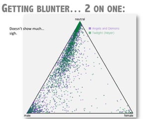 GETTING BLUNTER… 2 ON ONE:
 Doesn’t	
  show	
  much…	
  
 sigh.	
  
 