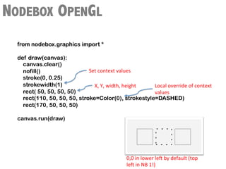 NODEBOX OPENGL
  from nodebox.graphics import *

  def draw(canvas):
    canvas.clear()
    nofill()                  Set	
  context	
  values	
  
    stroke(0, 0.25)
    strokewidth(1)              X,	
  Y,	
  width,	
  height	
   Local	
  override	
  of	
  context	
  
    rect( 50, 50, 50, 50)                                        values	
  
    rect(110, 50, 50, 50, stroke=Color(0), strokestyle=DASHED)
    rect(170, 50, 50, 50)

  canvas.run(draw)




                                                          0,0	
  in	
  lower	
  leB	
  by	
  default	
  (top	
  
                                                          leB	
  in	
  NB	
  1!)	
  
 