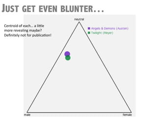 JUST GET EVEN BLUNTER…
Centroid	
  of	
  each…	
  a	
  li3le	
  
more	
  revealing	
  maybe?	
  
Deﬁnitely	
  not	
  for	
  publicaQon!	
  
 