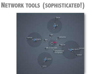 NETWORK TOOLS (SOPHISTICATED!)
 