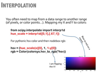 INTERPOLATION
 You	
  often	
  need	
  to	
  map	
  from	
  a	
  data	
  range	
  to	
  another	
  range	
  
 (of	
  pixels,	
  or	
  color	
  points…).	
  Mapping	
  my	
  X	
  and	
  Y	
  to	
  colors:	
  
 	
  
      from scipy.interpolate import interp1d
      hue_scale = interp1d([0,1],[.67,1])
      	
  
      For	
  pythonic	
  hsv	
  color	
  and	
  then	
  nodebox	
  rgb:	
  
      	
  
      hsv = (hue_scale(x)[0], 1, 1-y[0])
      rgb = Color(colorsys.hsv_to_rgb(*hsv))



                                                      I	
  am	
  ﬂipping	
  
                                                      the	
  V!	
  
 