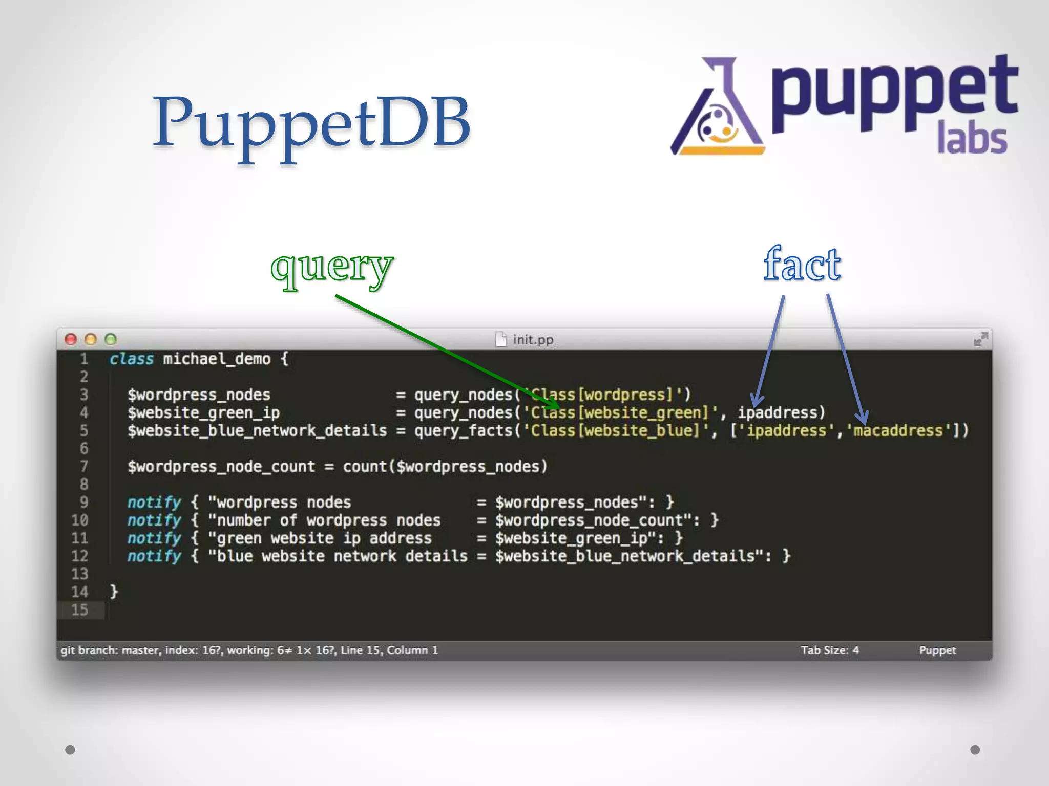 PuppetDB 
 