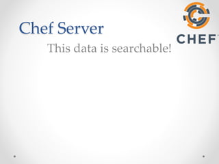 Chef Server 
This data is searchable! 
 