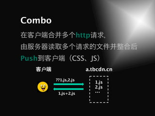 Combo
   户                         http请
   务       读                 请
Push       户            CSS JS
       户                         a.tbcdn.cn
               ??1.js,2.js
                                    1.js
                                    2.js
                1.js+2.js
                                    …
 