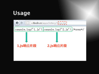 Usage




 1.Js   应   2.Js   应
 