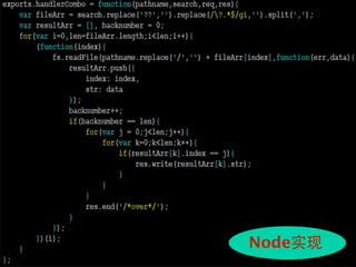 Usage




        Node实现
 