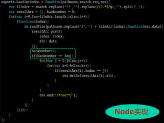 Usage




        Node实现
 