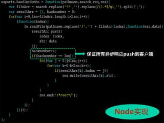 Usage


        证   应push   户




            Node实现
 