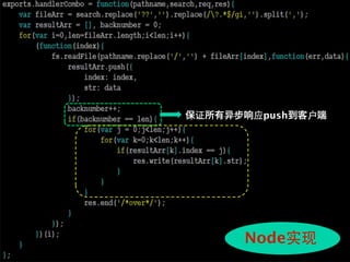 Usage


        证   应push   户




            Node实现
 