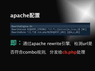 apache




     过apache rewrite   检测url

   combo规则      发给cb.php处
 