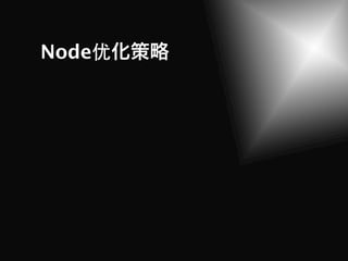 Node优
 