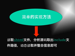 简单   实现




读 shtml         码   include
     动态读
 