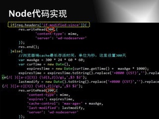 Node 码实现
 