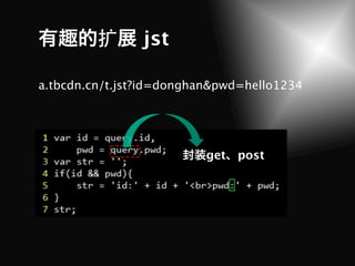 扩      jst

a.tbcdn.cn/t.jst?id=donghan&pwd=hello1234




                          get   post
 