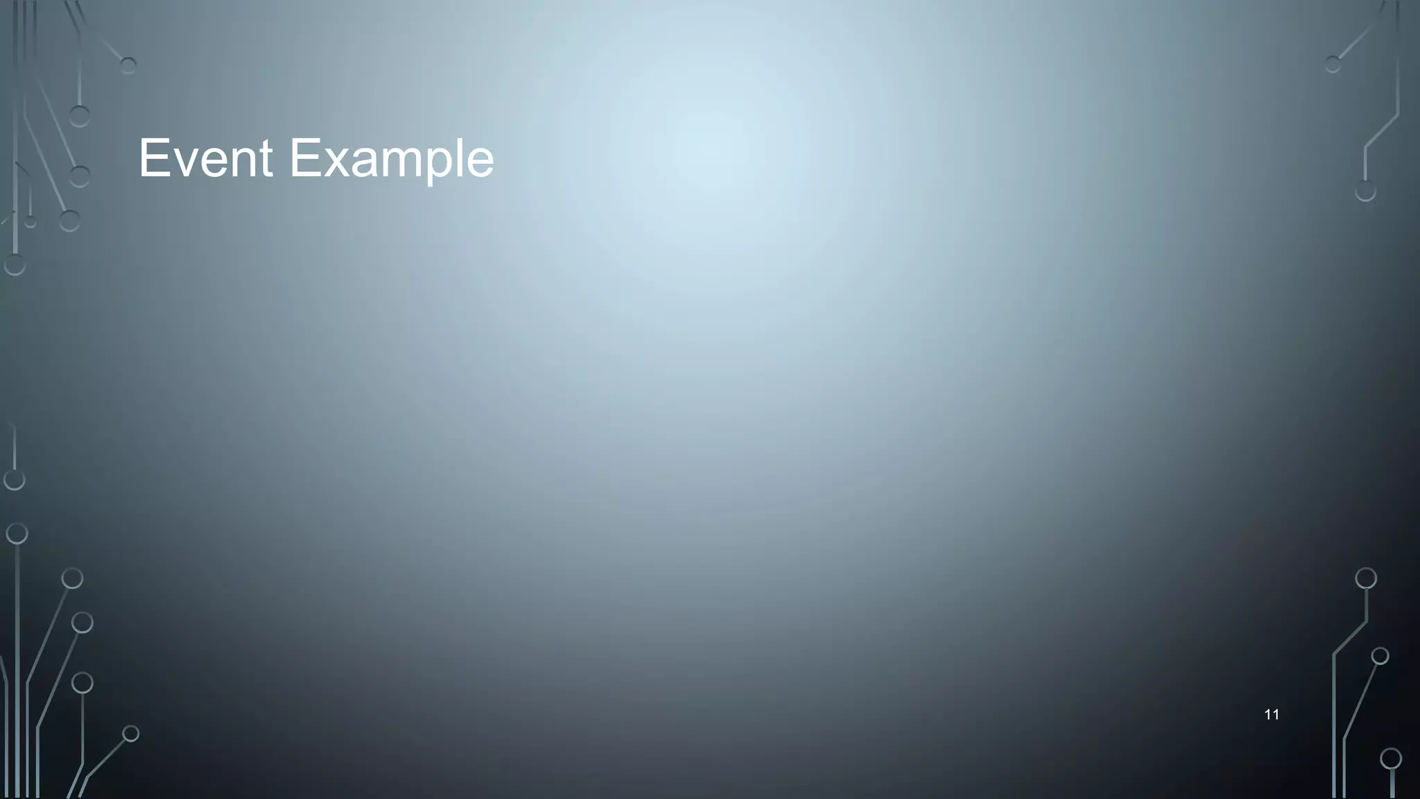 11
Event Example
11
 
