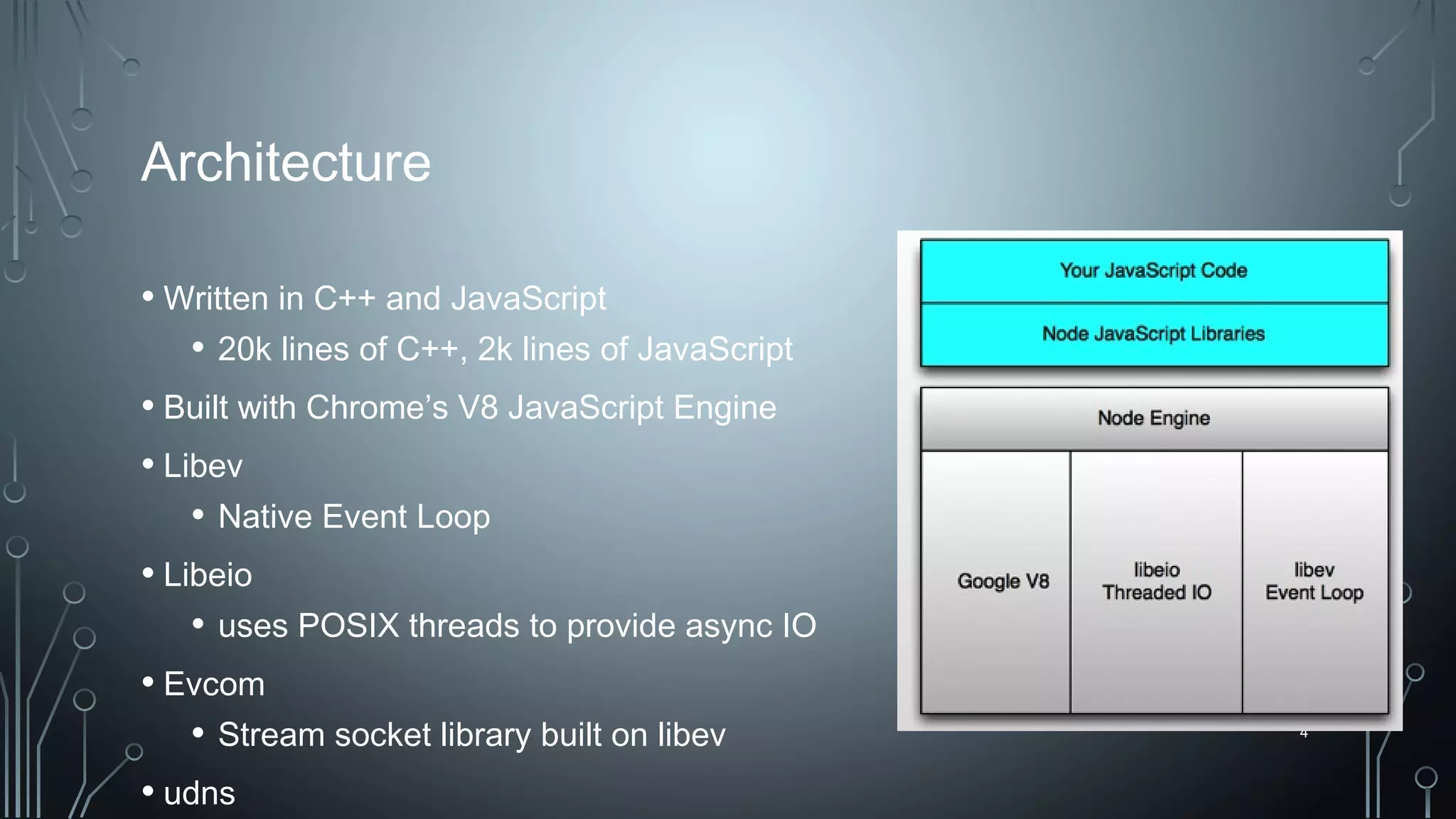 4
Architecture
• Written in C++ and JavaScript
• 20k lines of C++, 2k lines of JavaScript
• Built with Chrome’s V8 JavaScript Engine
• Libev
• Native Event Loop
• Libeio
• uses POSIX threads to provide async IO
• Evcom
• Stream socket library built on libev
• udns
 