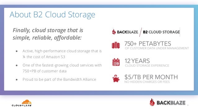 Backblaze Cost Per Tb Backblaze Cost Per Tb