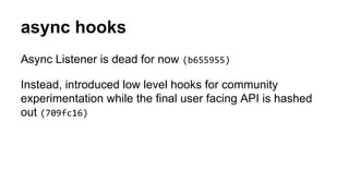 async hooks
Async Listener is dead for now (b655955)
Instead, introduced low level hooks for community
experimentation while the final user facing API is hashed
out (709fc16)
 