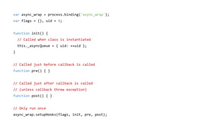 var async_wrap = process.binding('async_wrap');
var flags = {}, uid = 0;
function init() {
// Called when class is instantiated
this._asyncQueue = { uid: ++uid };
}
// Called just before callback is called
function pre() { }
// Called just after callback is called
// (unless callback threw exception)
function post() { }
// Only run once
async_wrap.setupHooks(flags, init, pre, post);
 