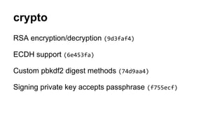 crypto
RSA encryption/decryption (9d3faf4)
ECDH support (6e453fa)
Custom pbkdf2 digest methods (74d9aa4)
Signing private key accepts passphrase (f755ecf)
 