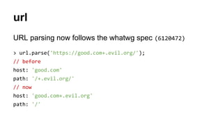 url
URL parsing now follows the whatwg spec (6120472)
> url.parse('https://good.com+.evil.org/');
// before
host: 'good.com'
path: '/+.evil.org/'
// now
host: 'good.com+.evil.org'
path: '/'
 