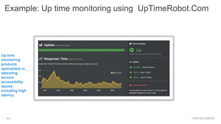 Example: Up time monitoring using UpTimeRobot.Com
YONI GOLDBERG54 |
Up time
monitoring
products
specializes in
detecting
service
accessibility
issues
including high
latency
 