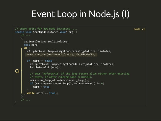 Node.js Event Loop & EventEmitter