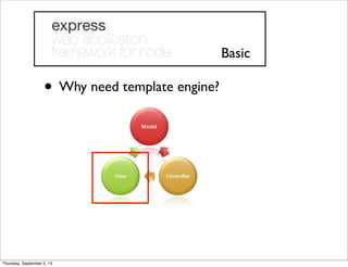 • Why need template engine?
Basic
Thursday, September 5, 13
 