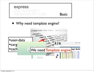 • Why need template engine?
Basic
•user-data
•cargo-list
•cache-store We need Template engine
Thursday, September 5, 13
 