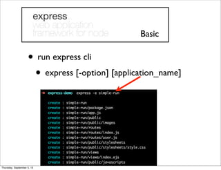 • run express cli
• express [-option] [application_name]
Basic
Thursday, September 5, 13
 