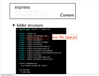 • folder structure
Content
init ﬁle (app.js)
Thursday, September 5, 13
 