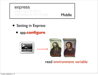 • Setting in Express
• app.conﬁgure
Middle
read environment variable
Thursday, September 5, 13
 