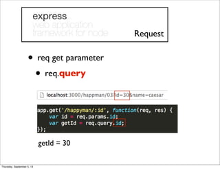 • req get parameter
• req.query
Request
getId = 30
Thursday, September 5, 13
 