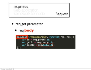 • req get parameter
• req.body
Request
Thursday, September 5, 13
 