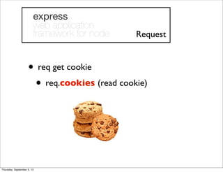 • req get cookie
• req.cookies (read cookie)
Request
Thursday, September 5, 13
 